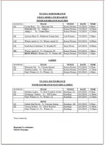 Chapa Dimba fixtures, Nyanza Region