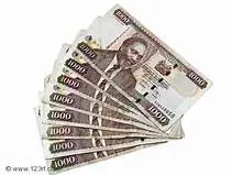 Kenya's currency- Notes Kenya's currency- Notes