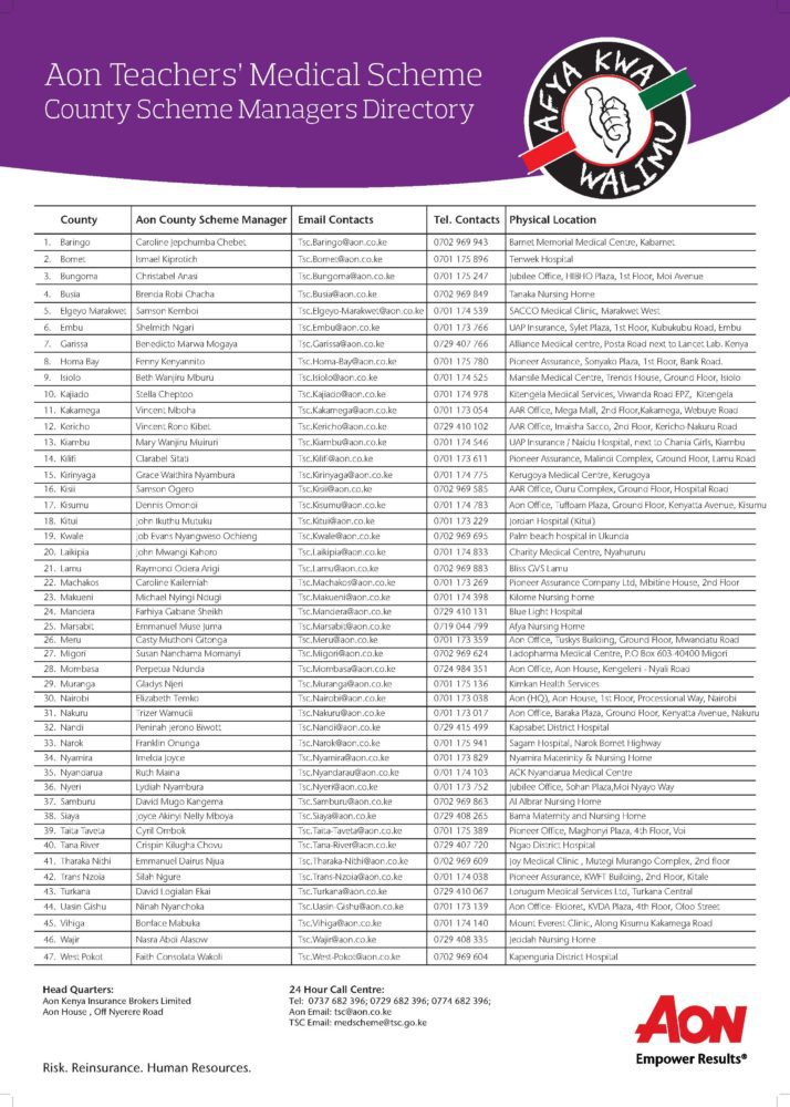 List of AON Minet medical cover accredited Hospitals, Contacts and how to register: Medical cover news