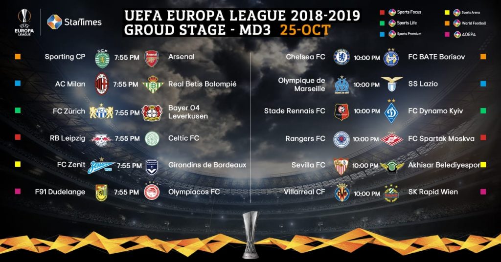 UEFA Europa League Match day 3 fixtures; 25/10/2018, Catch the full