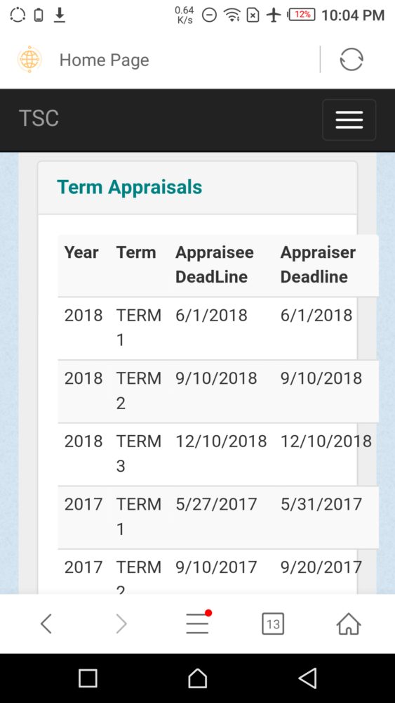Read more about the article How to easily fill data into the online TPAD forms, for TSC Teachers at https://tpad.tsc.go.ke/83