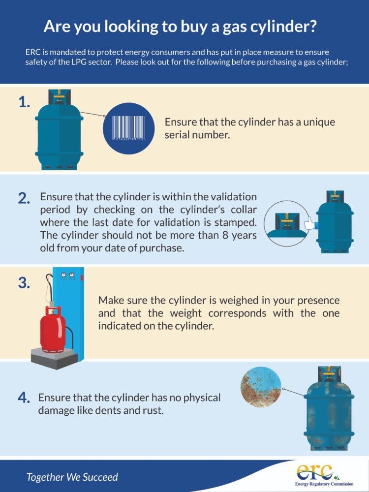 Read more about the article How to know whether a gas cylinder is genuine, not faulty- ERC