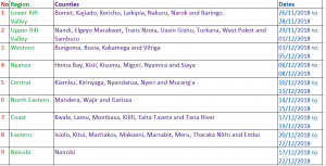 Inua jamii cash transfer programme in Kenya.jpg