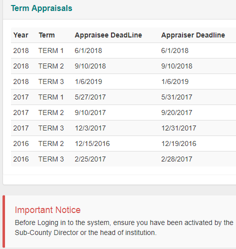 TSC extends TPAD data upload deadline for term 3, 2018- few teachers have uploaded the data so far