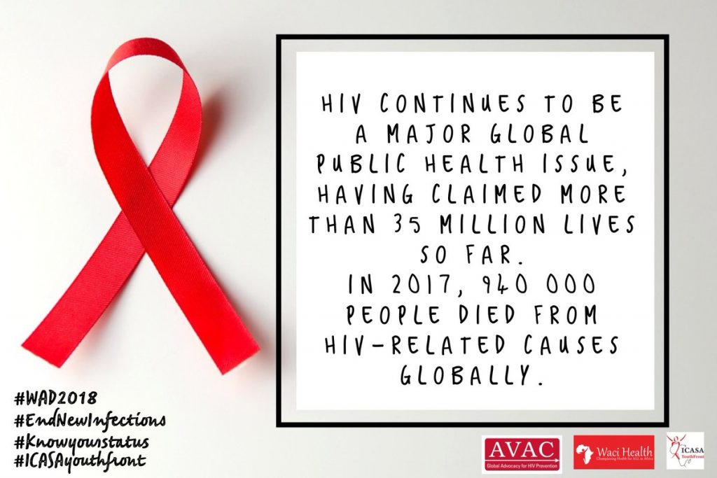 Stop HIV today