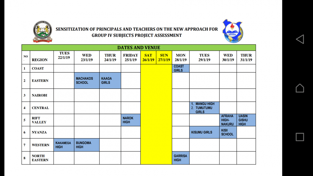 The training schedule for 2019 KCSE project based subjects' teachers and Principals