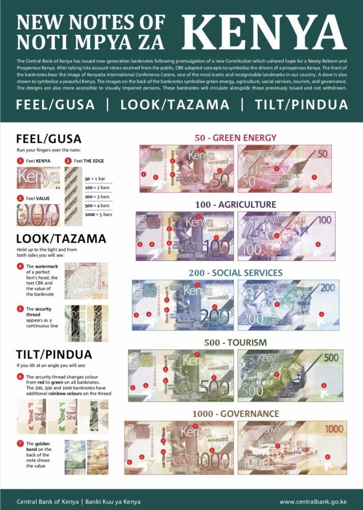Read more about the article You will receive your July, 2019 Salaries in new generation bank notes, starting this week- CBK tells employees
