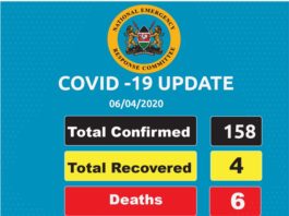 Latest Covid-19 statistics in Kenya.
