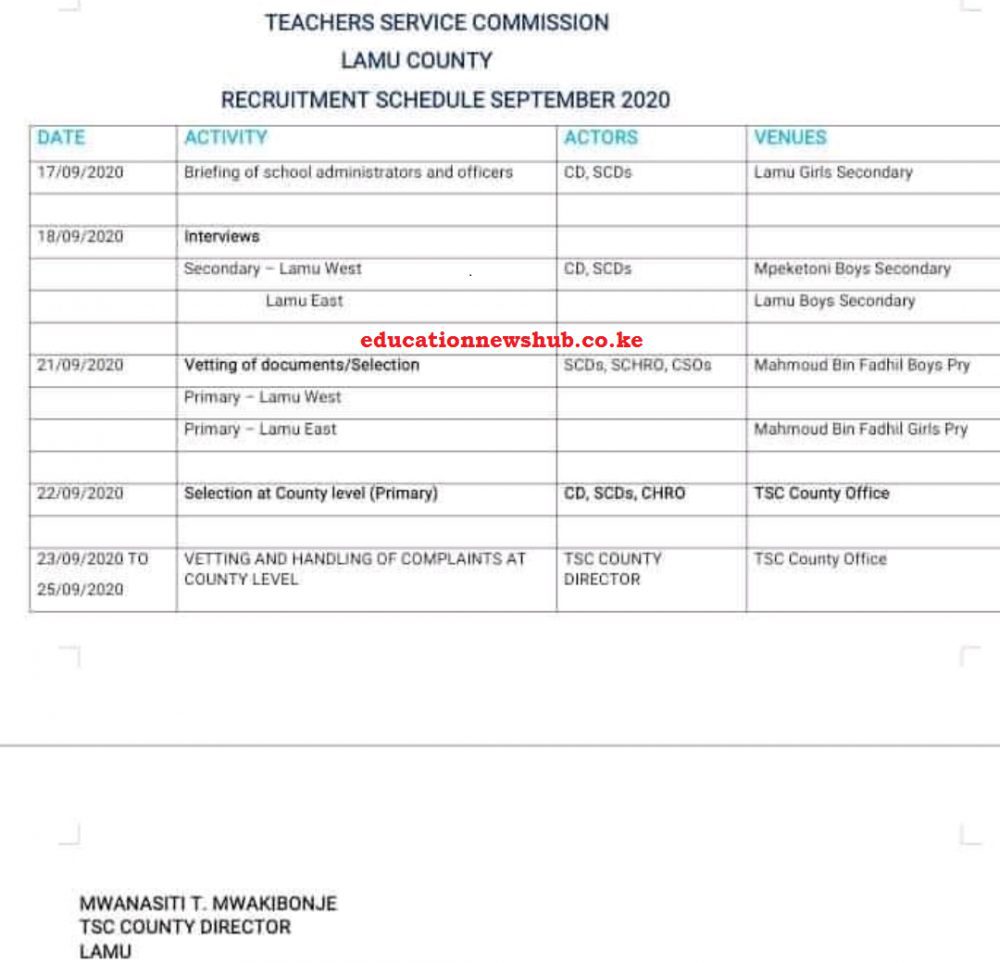 TSC interview dates per County.