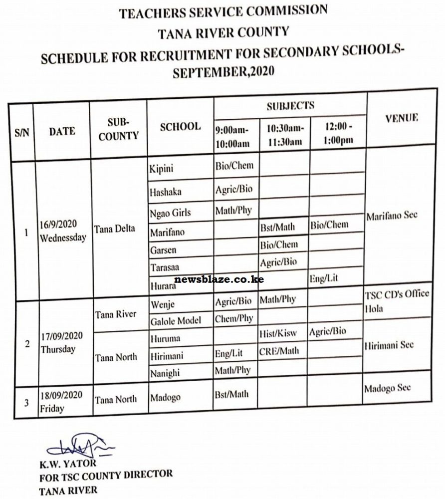 TSC recruitment news, marking schemes, interview dates and venues in 2020.