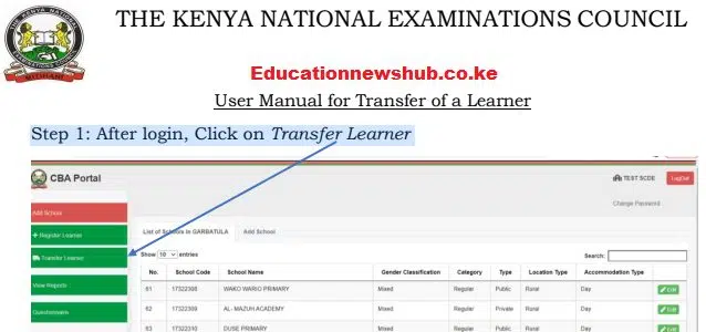 The Knec CBA portal login https://cba.knec.ac.ke/ The Knec CBA portal login https://cba.knec.ac.ke/
