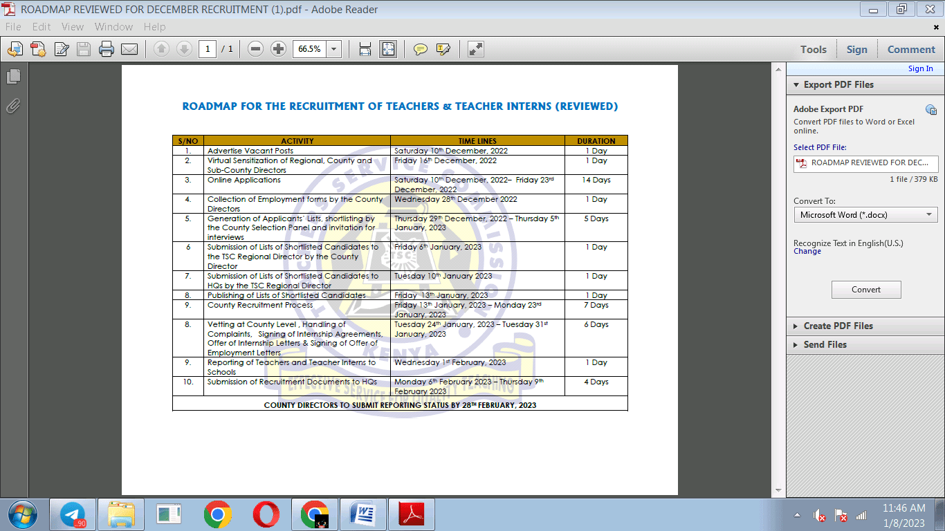 Reviewed TSC recruitment guidelines, road map 2023