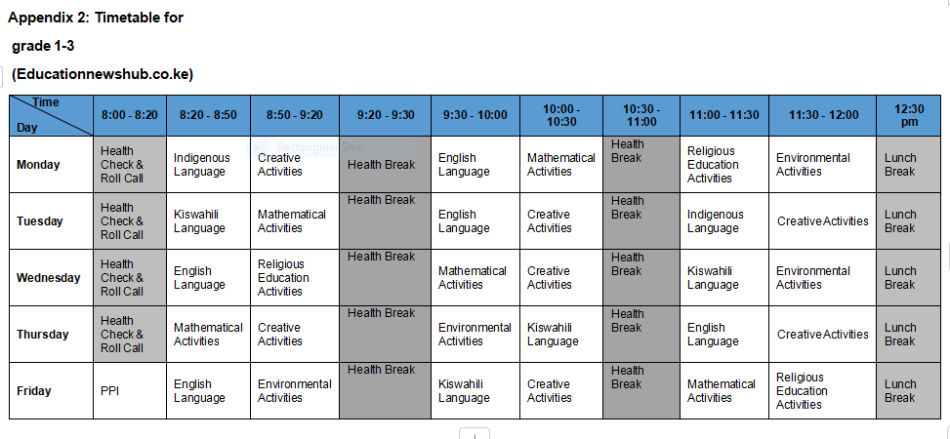 New CBC Timetable for Grades 1 to 3.