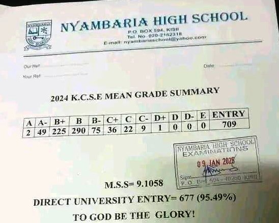 Nyambaria High School’s KCSE 2024/2025 Verified Results Analysis & Grade Count