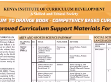 Full list of approved Grade 10 to 12 Textbooks for Senior Schools (All Subjects)