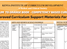 Full list of approved Grade 10 to 12 Textbooks for Senior Schools (All Subjects)