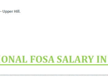 Mwalimu National Sacco FOSA Salary Advance Application Form {Free Download}