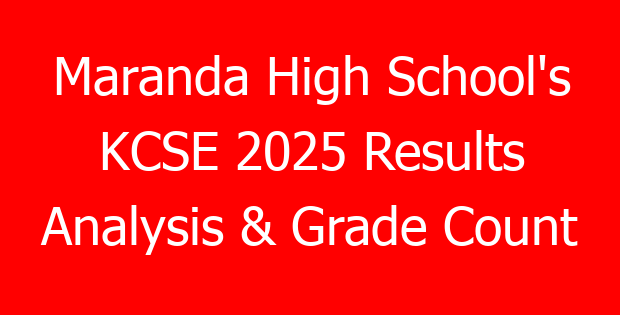 Maranda High School’s KCSE 2025 Results Analysis & Grade Count